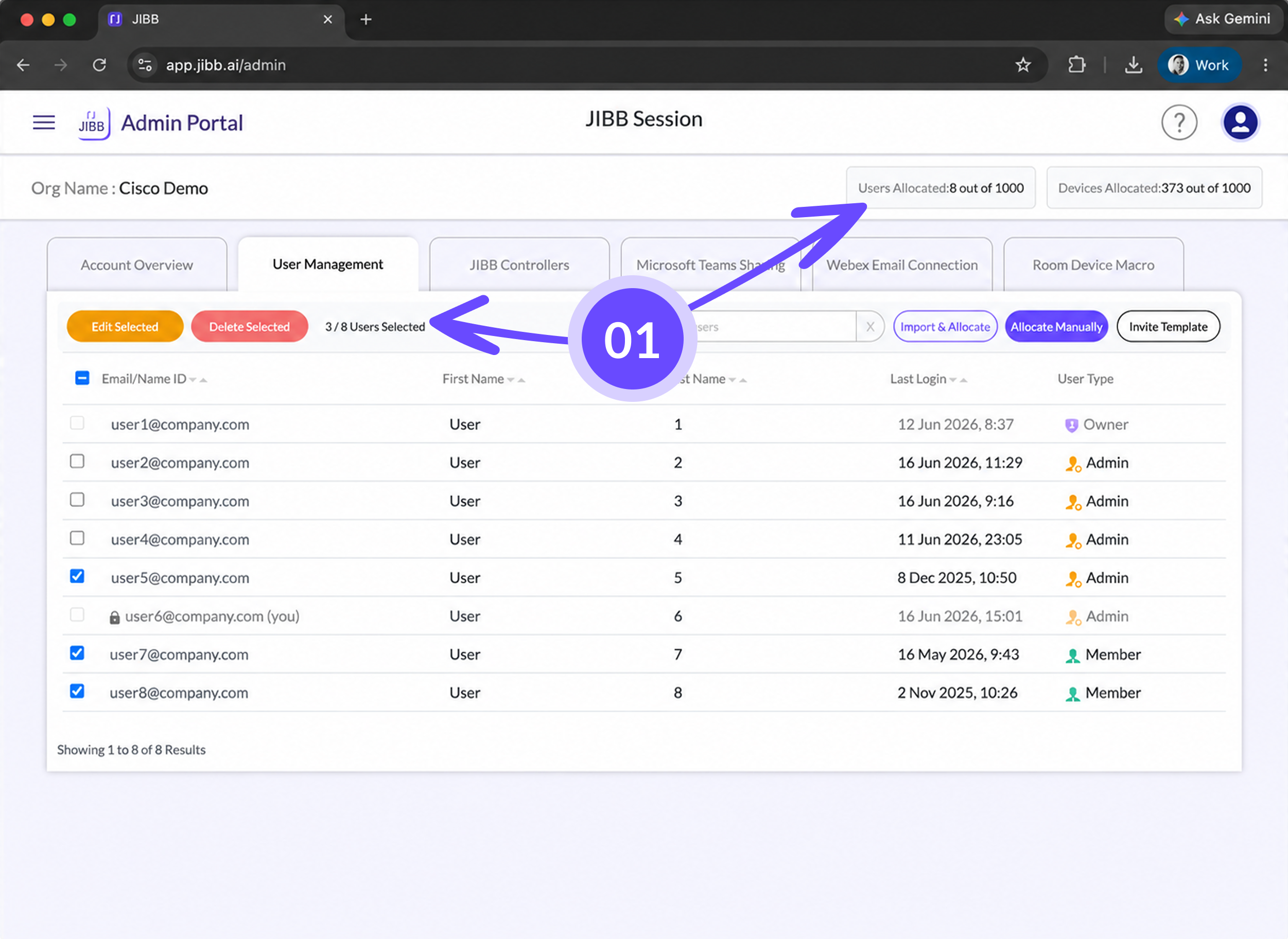 JIBB Admin Portal User Management tab with an annotation pointing to the Users Allocated counter showing 8 out of 1000 licenses used at the top of the page.