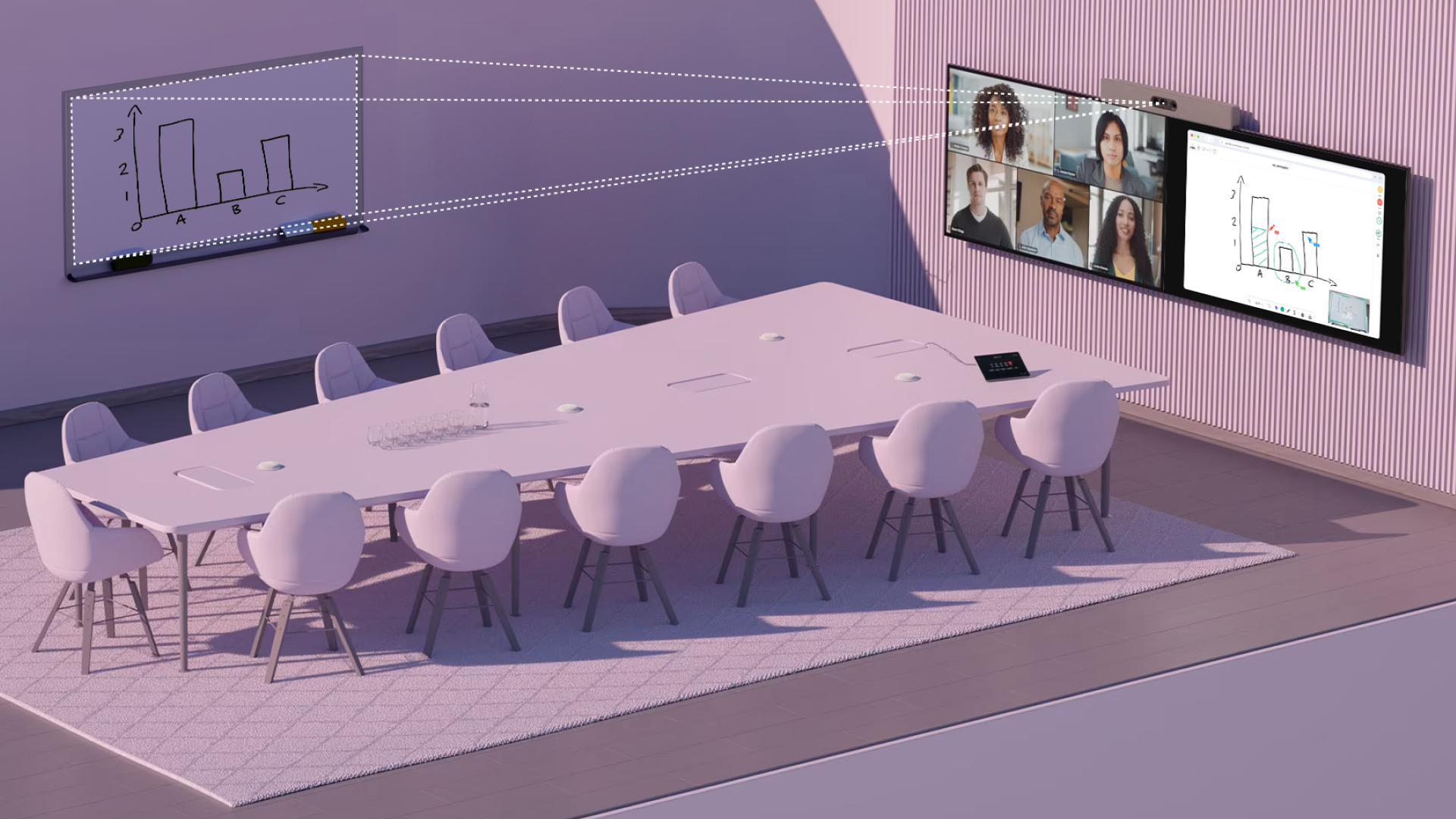 Example of JIBB in meeting room scenario