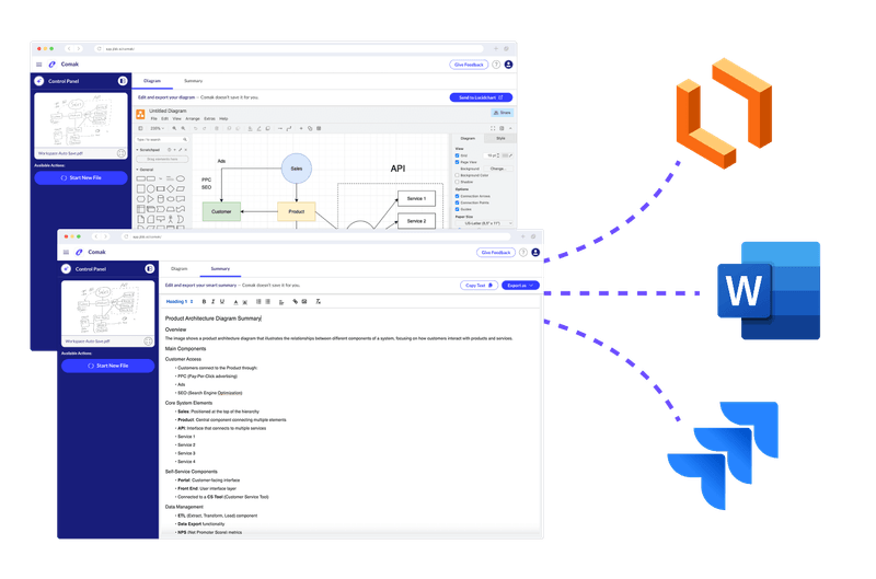 Jibb Home Digitize Share Your Whiteboard
